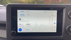 Toyota GR Yaris 1.6T 3dr Auto AWD Petrol Hatchback